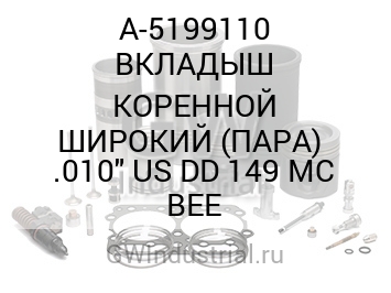 Shell Set — A-5199110