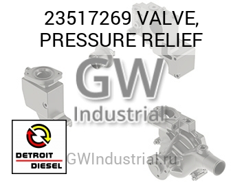 КЛАП. СБРОСА URE